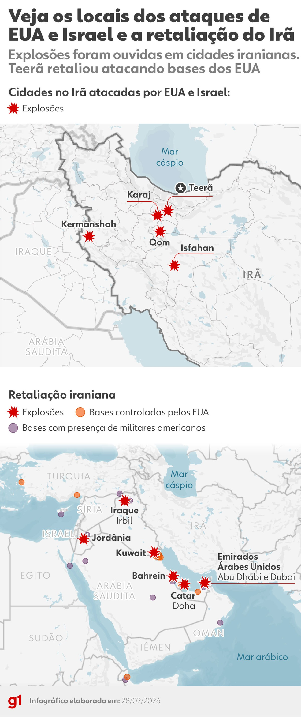  — Foto: Editoria de Arte/g1