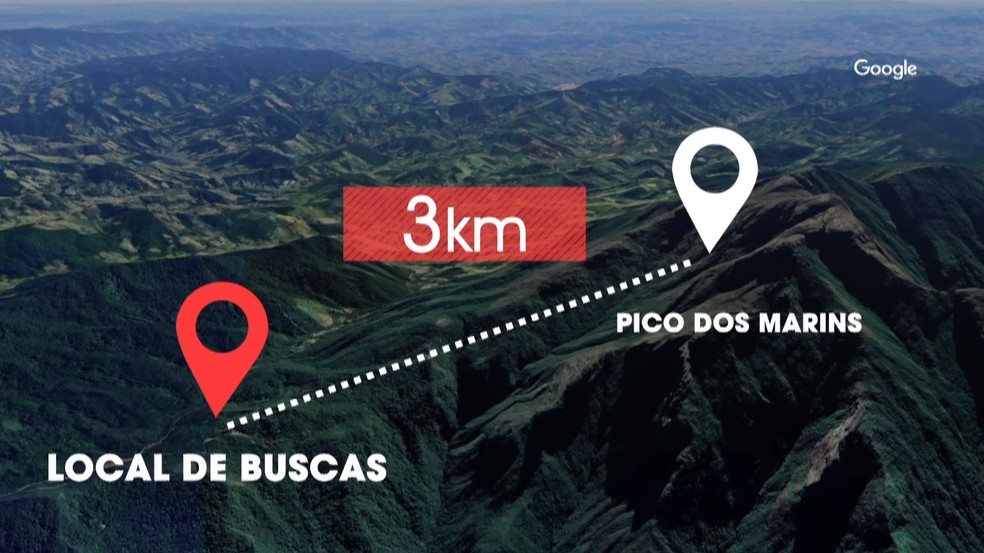 Caso Marco Aurélio: Polícia faz novas escavações em buscas por escoteiro que desapareceu há 38 anos no interior de SP — Foto: Reprodução/TV Vanguarda