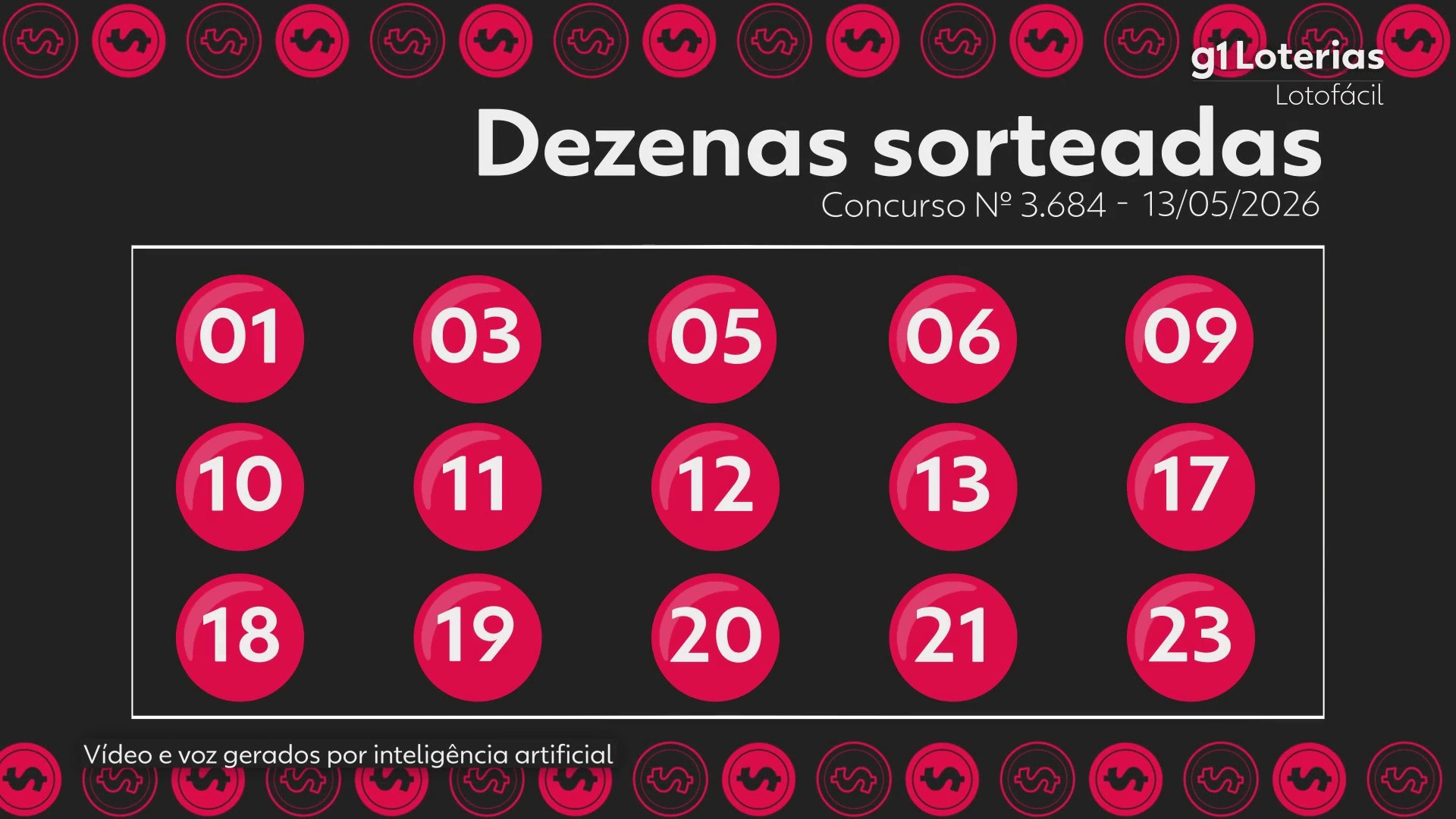 Lotofácil hoje: resultado do concurso 3684 e números sorteados