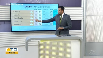 Umidade do ar volta a cair no Tocantins