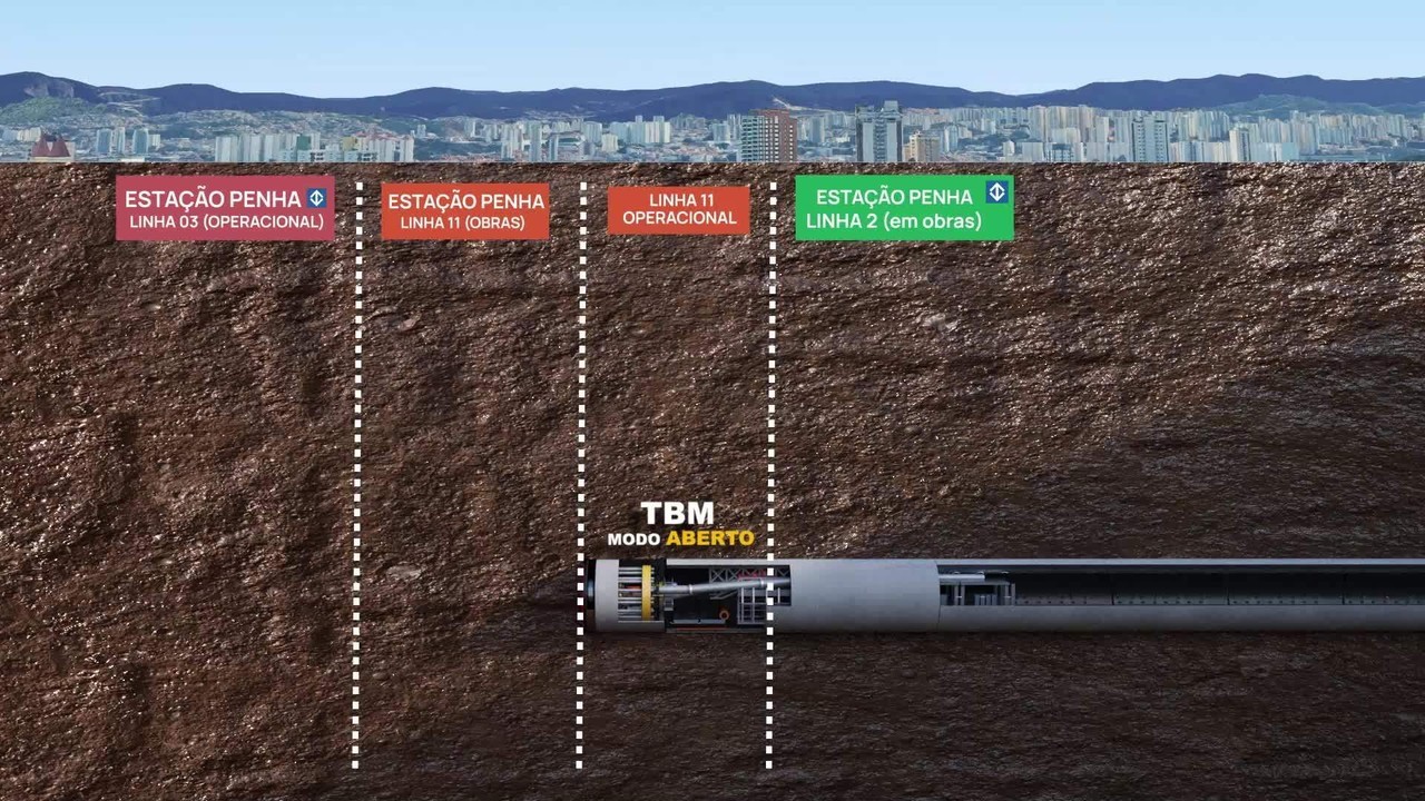 Tatuzão avança em obras da Linha 2-Verde do Metrô de São Paulo