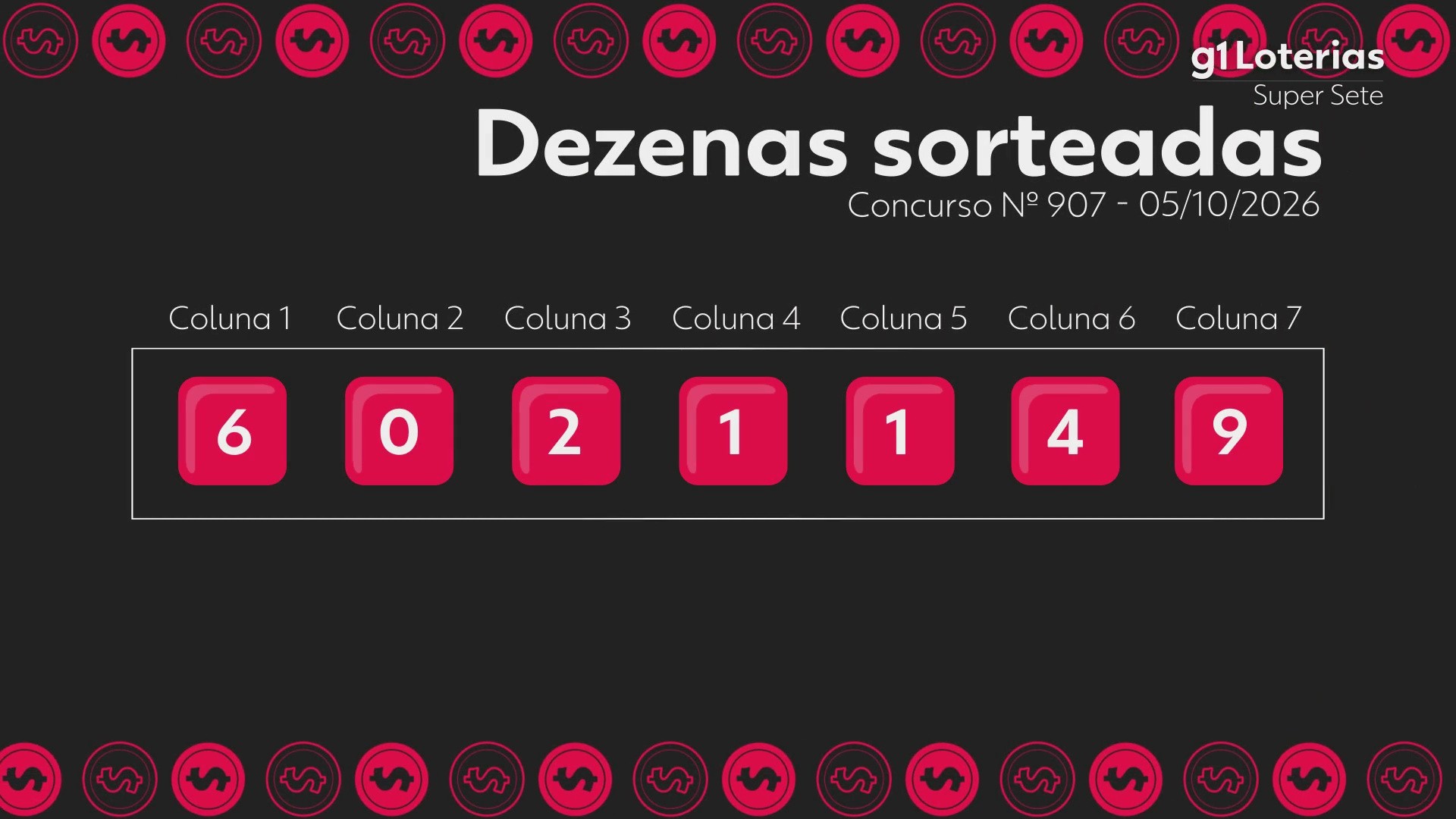 Super Sete hoje: resultado do concurso 907 e números sorteados