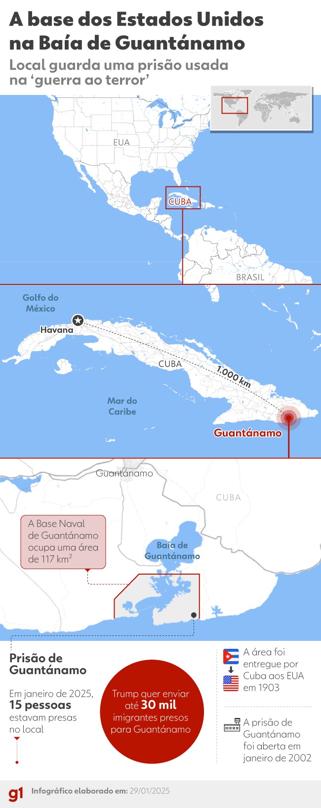 Base dos EUA em Cuba e símbolo do 11/9: como surgiu Guantánamo e por que Trump quer enviar imigrantes presos para lá