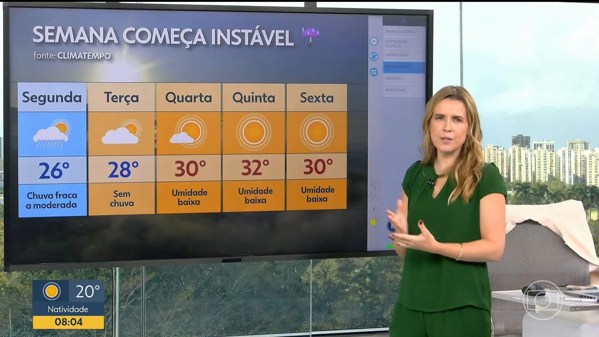 VÍDEOS: Bom Dia Rio de segunda, 1º de setembro de 2025