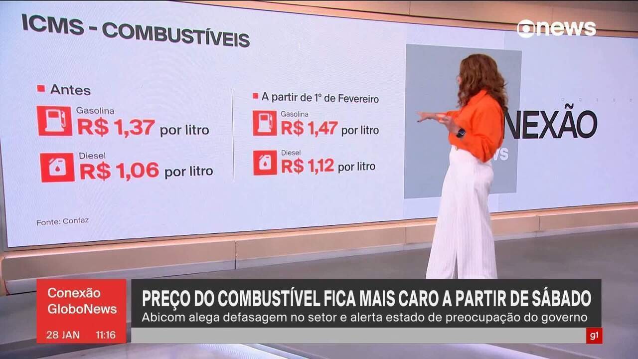 Petrobras avisa a Lula que precisa reajustar diesel; impacto pode chegar a R$ 0,24 por litro