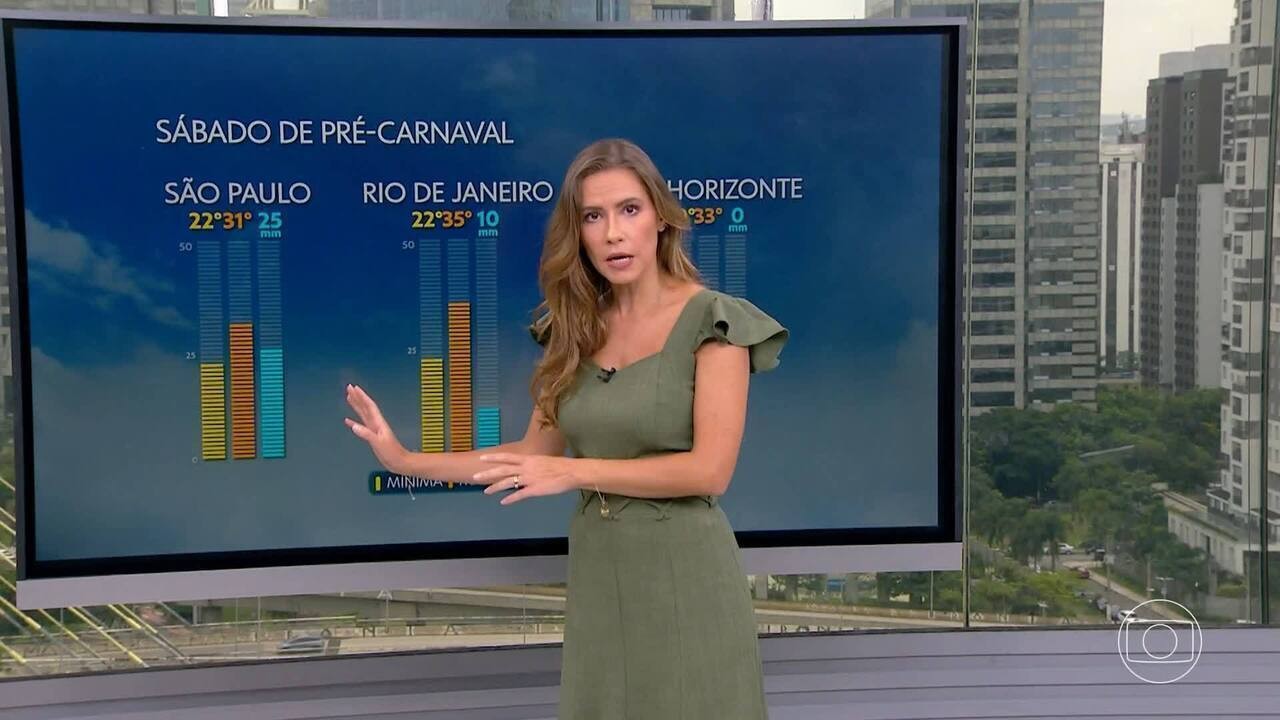 Calorão: sistema de energia elétrica registra nesta sexta quarto recorde de consumo em 2025