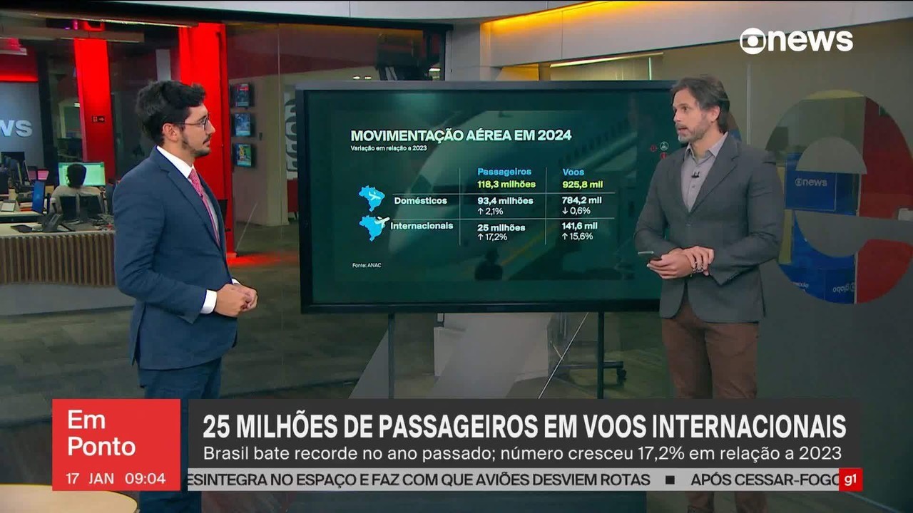 Fusão de Gol e Azul tem que ser analisada 'cidade a cidade', e Cade deve propor 'remédios', diz CEO da Latam