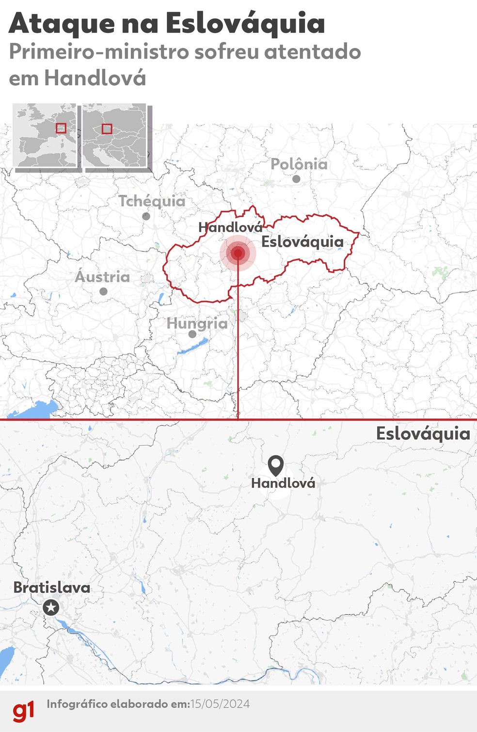 Mapa da Eslováquia com a cidade de Handlová, onde o primeiro-ministro, Robert Fico, sofreu atentado — Foto: Editoria de Arte/g1