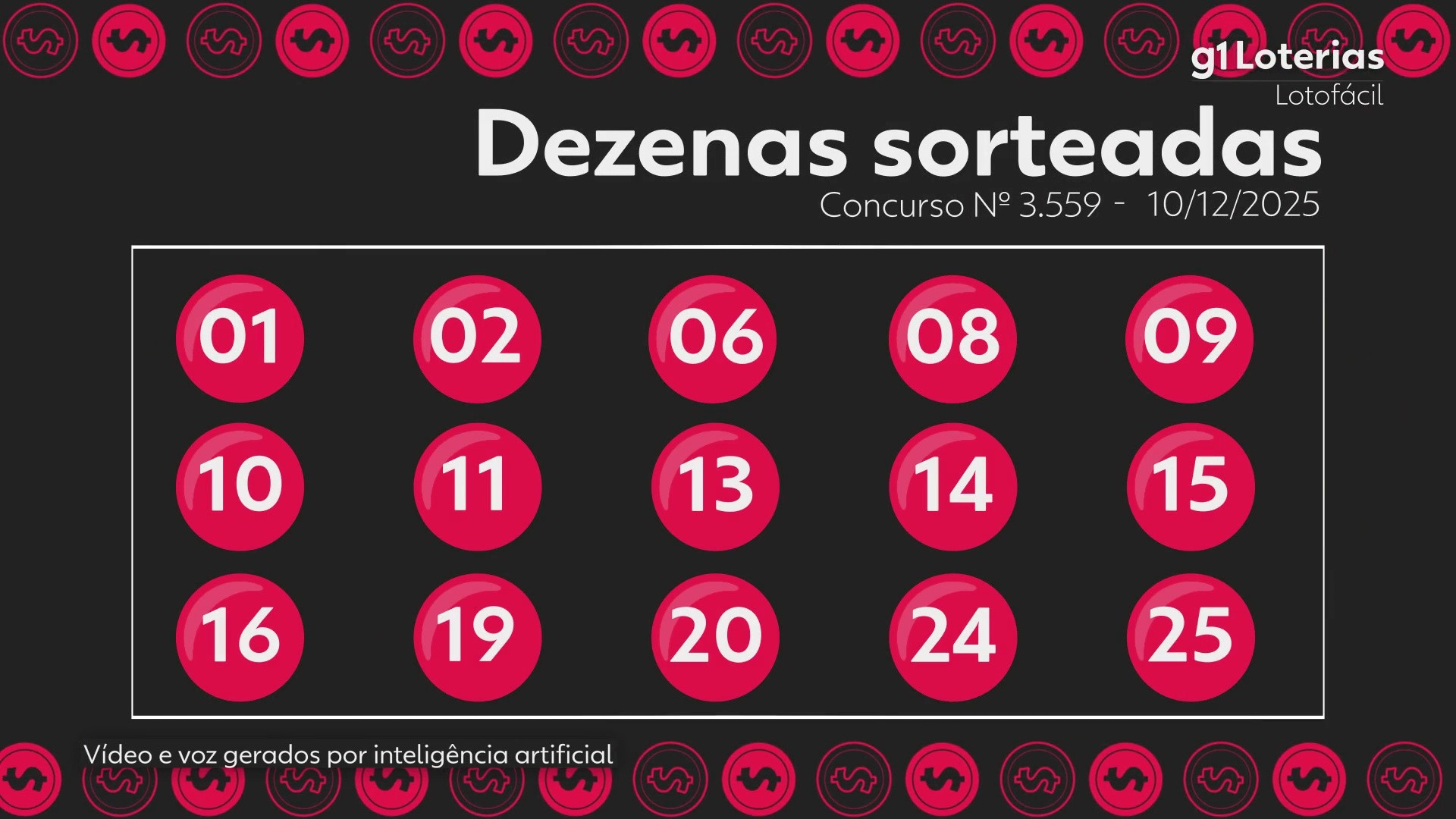 Lotofácil hoje: resultado do concurso 3559 e números sorteados