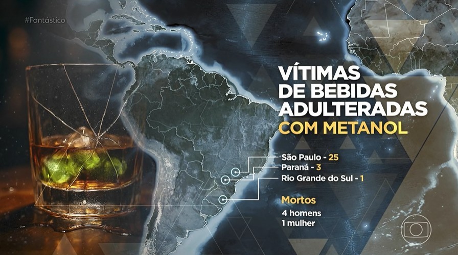 Exclusivo: inquérito revela o caminho de bebidas contaminadas com álcool de posto de combustível