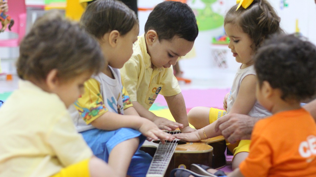 A Importancia Da Musicalização Na Educação Infantil
