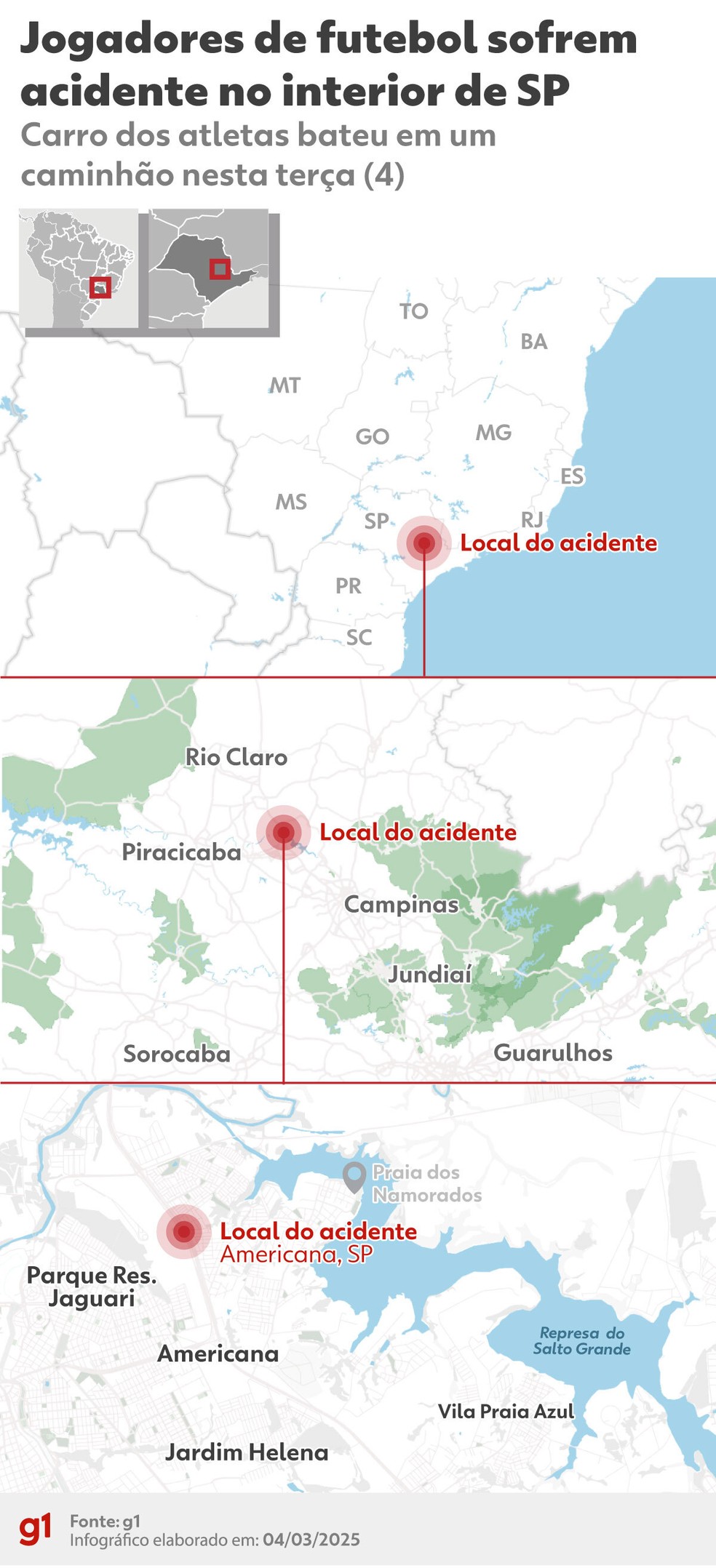 Mapa mostra local do acidente com os dois jogadores do Bragantino na Rodovia Anhanguera, em Americana (SP) — Foto: Arte g1