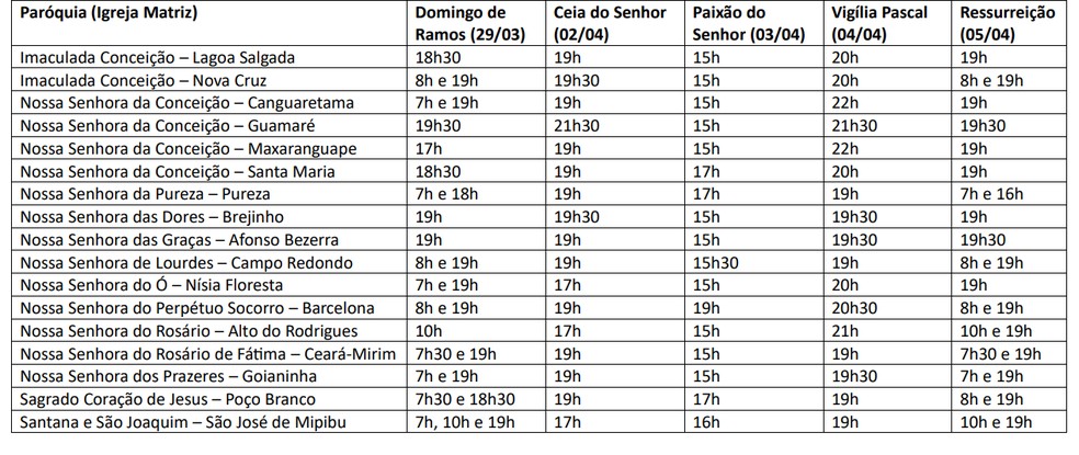 Interior do RN — Foto: Divulgação