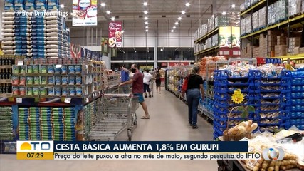 Preço da cesta básica em Gurupi aumenta em quase 2%, aponta pesquisa do IFTO