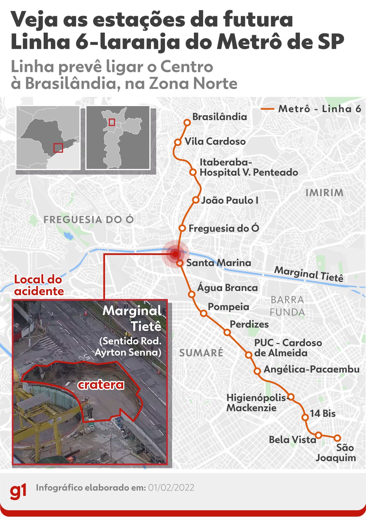 Status de Obra - Nova Metropolitana - Nova Fase -Dez23