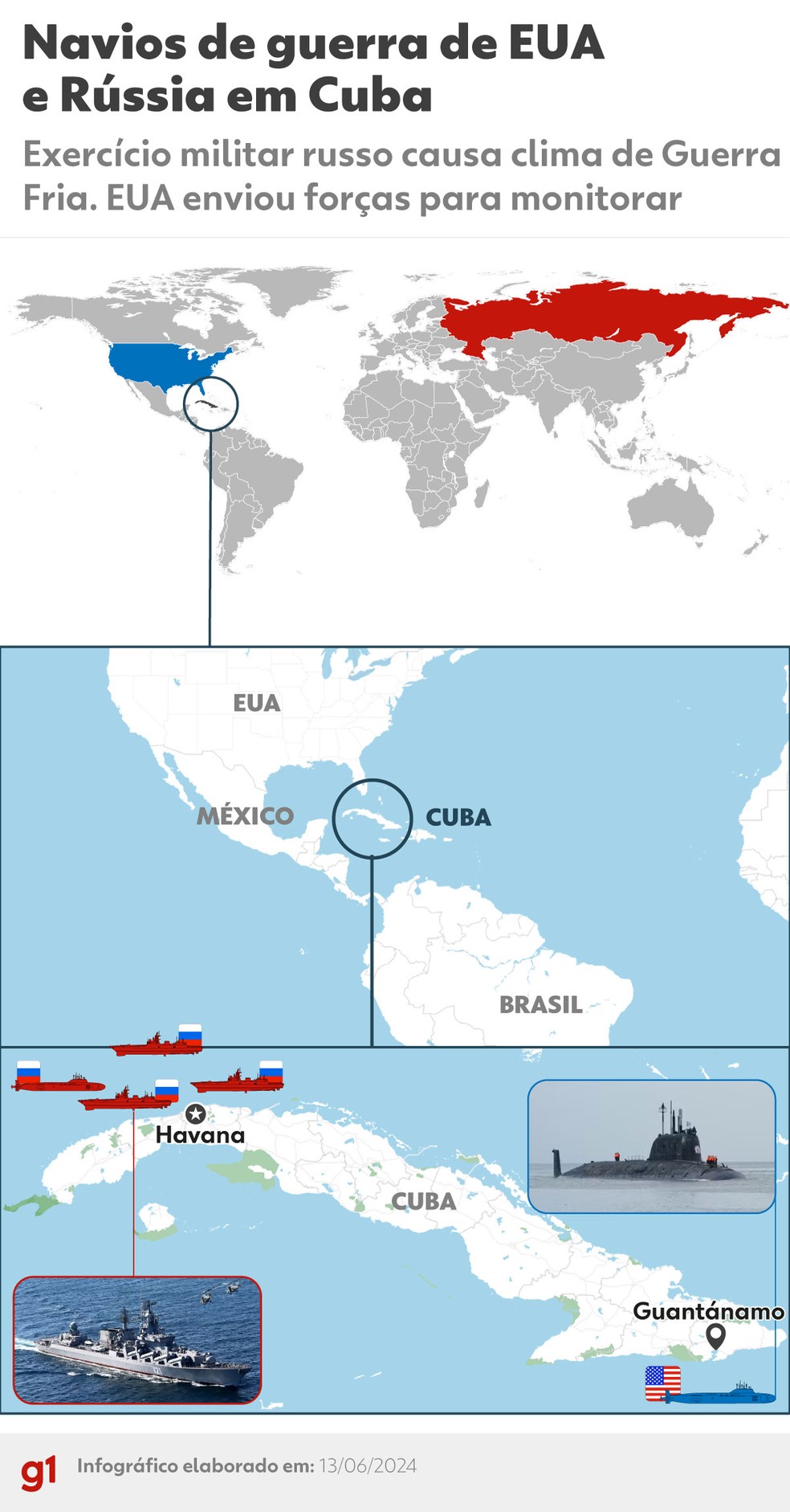 Navios de guerra da Rússia em Cuba para exercícios militares; submarino dos EUA chegou ao país nesta quinta (13) para monitorar. — Foto: Juan Silva/arte g1