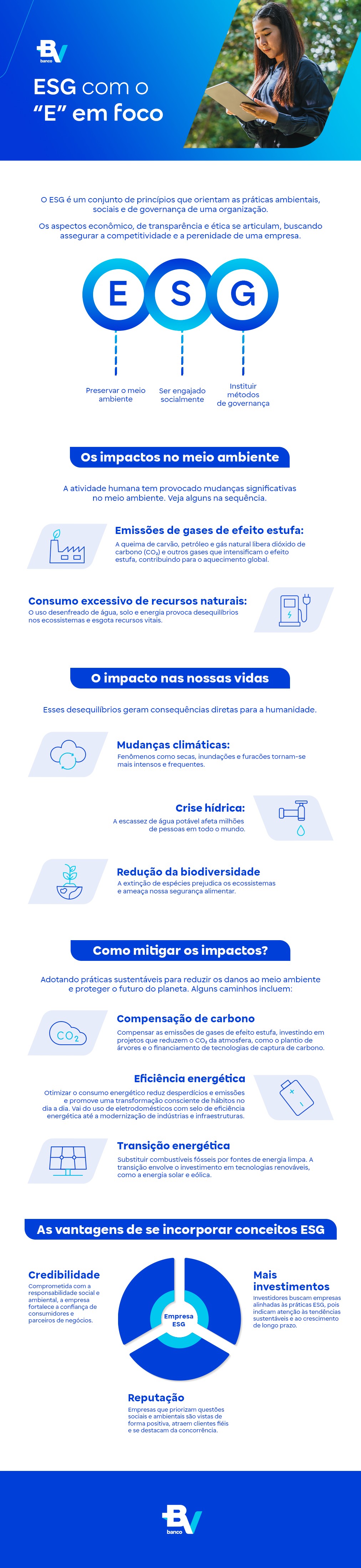 Vamos falar de ESG? Entenda a sigla que está redesenhando o presente e o futuro