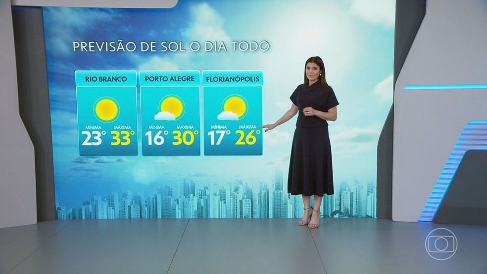 Capitais que terão um domingo ensolarado. — Foto: TV Globo/Reprodução