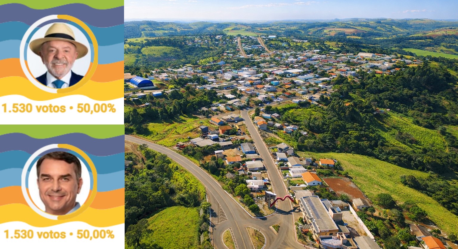 Como é a cidade do Paraná onde Lula e Flávio Bolsonaro receberam o mesmo número de votos no 2º turno
