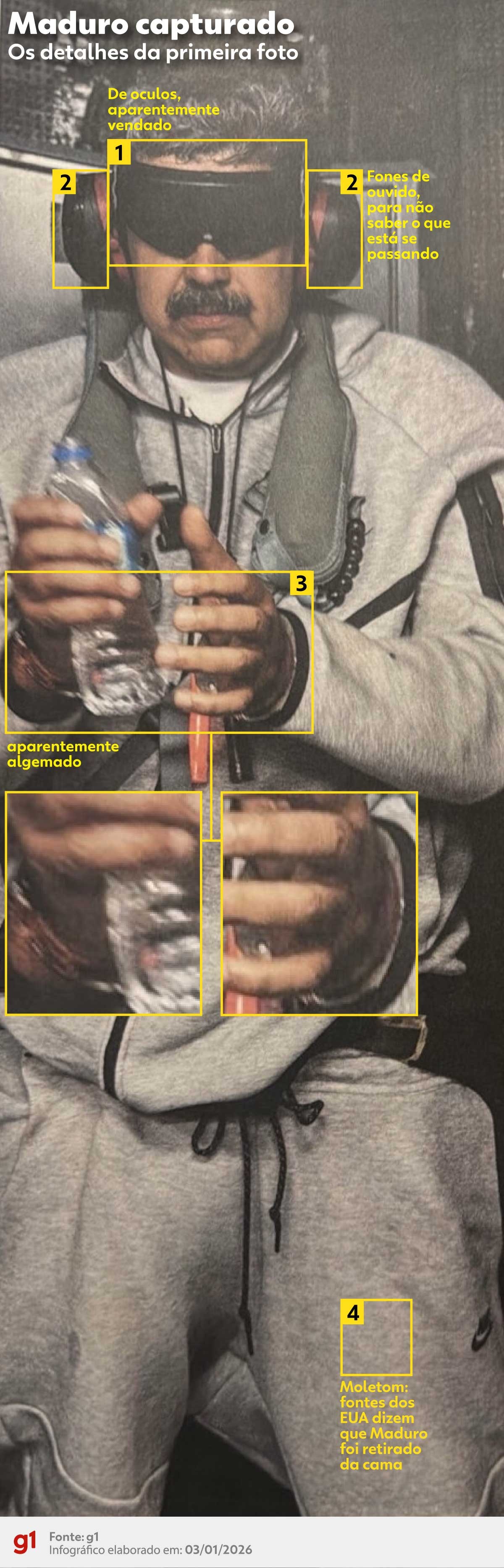Fone de ouvido, óculos, moletom, possível algema: os detalhes da primeira foto de Maduro capturado; INFOGRÁFICO