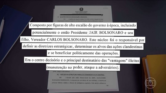 De personalidades a deputados e investigadores do caso Marielle: veja lista de monitorados pela Abin Paralela, segundo a PF