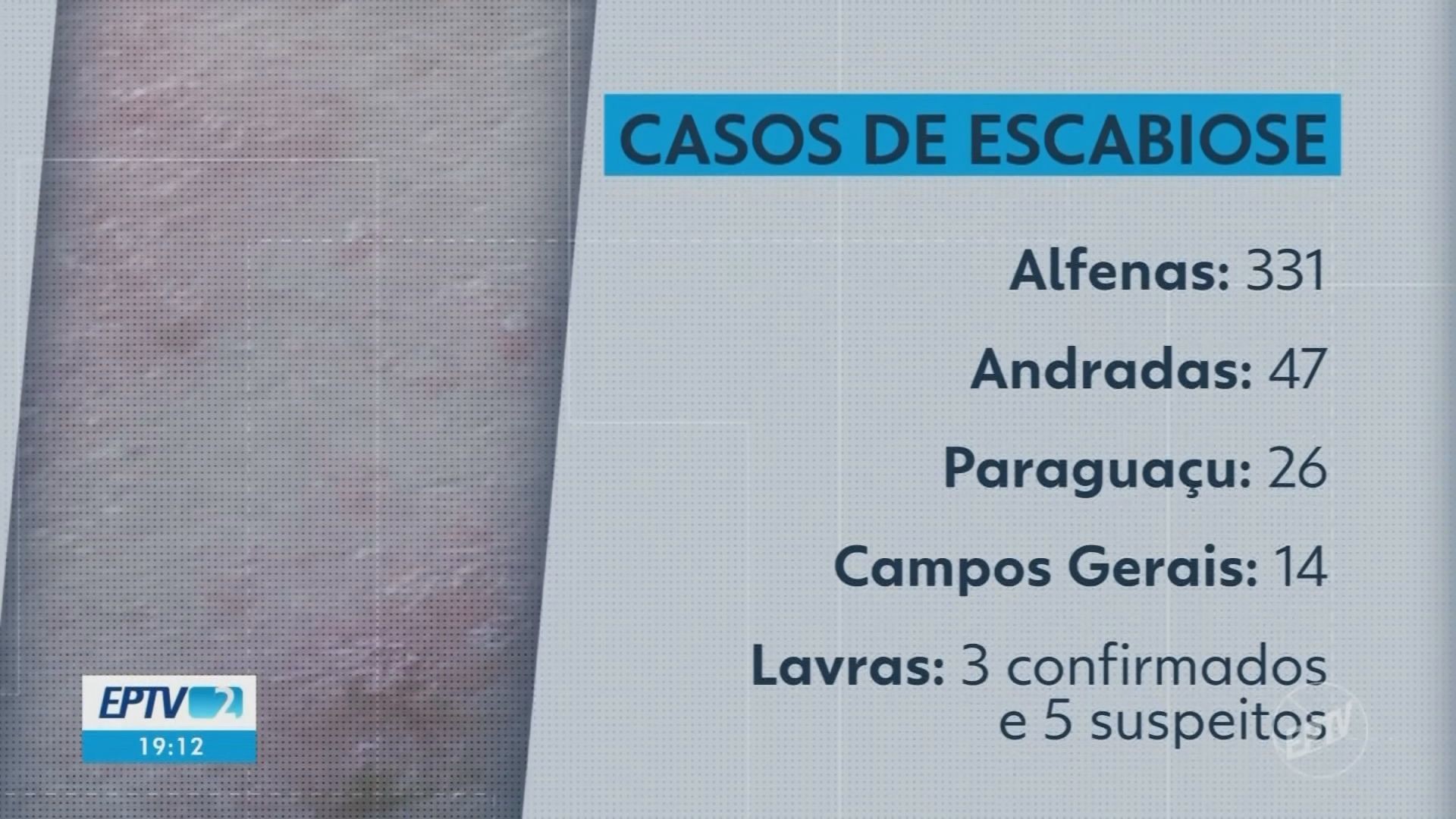 VÍDEOS: EPTV 2 Sul de Minas de sexta-feira, 23 de outubro de 2026