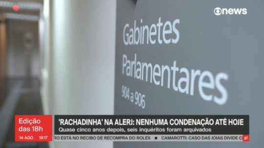 'Rachadinha' na Alerj: nenhuma condenação até hoje - Programa: Jornal GloboNews edição das 18h 