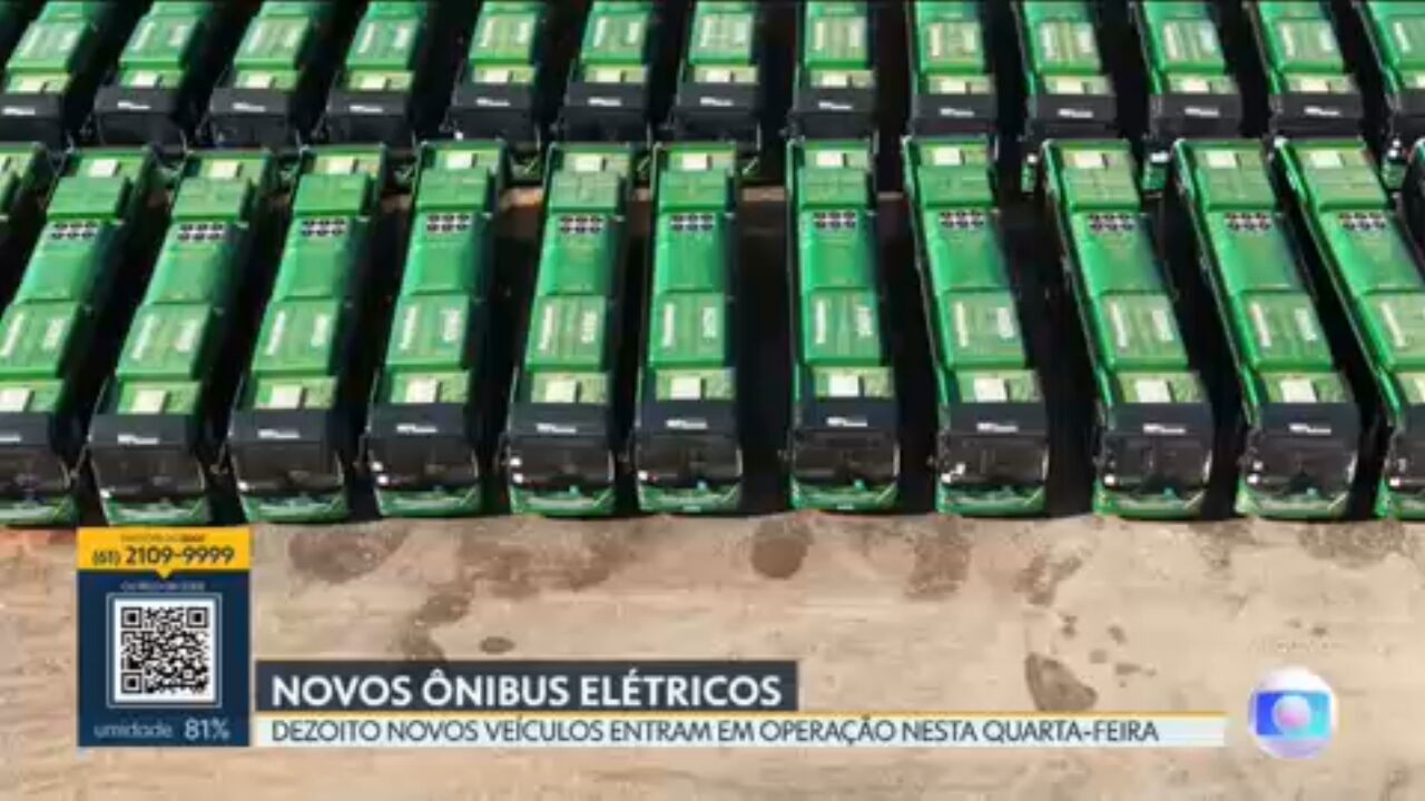 VÍDEOS: Bom Dia DF de quarta-feira, 8 de julho de 2026