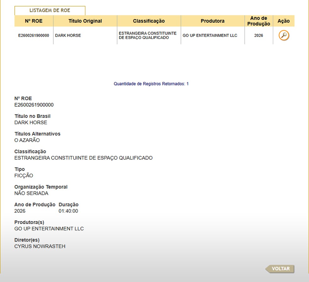 Registro de Obra Estrangeira (ROE) de "Dark Horse", filme sobre Jair Bolsonaro — Foto: Reprodução