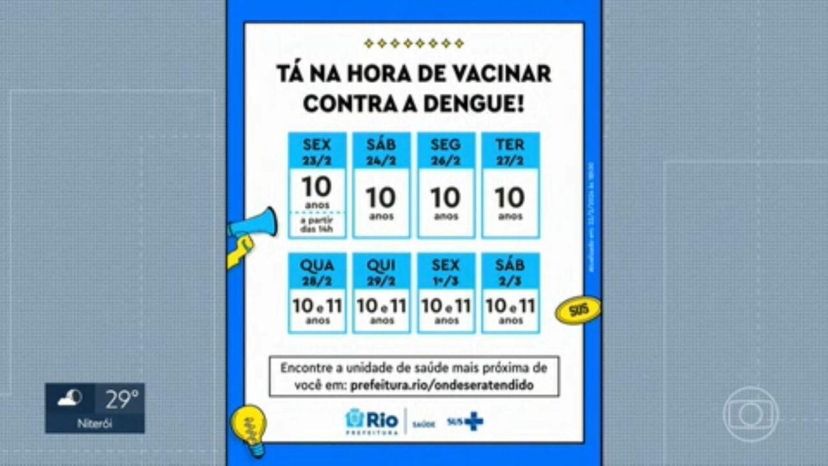 Río comienza el viernes a vacunar a niños de 10 años contra el dengue  Rio de Janeiro
