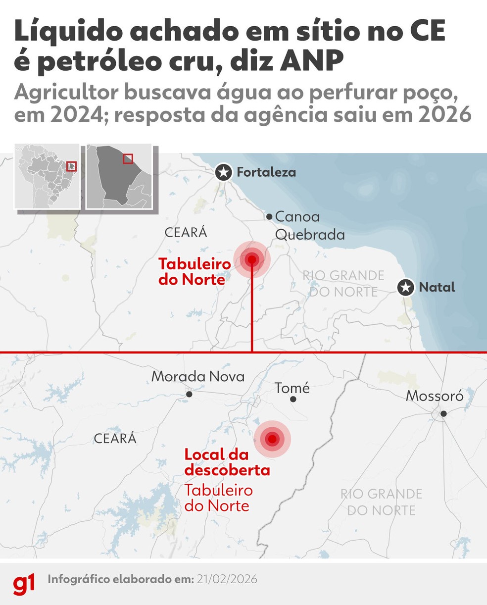 Infográfico: Líquido achado em sítio no Ceará é petróleo cru, conclui ANP — Foto: Arte/g1