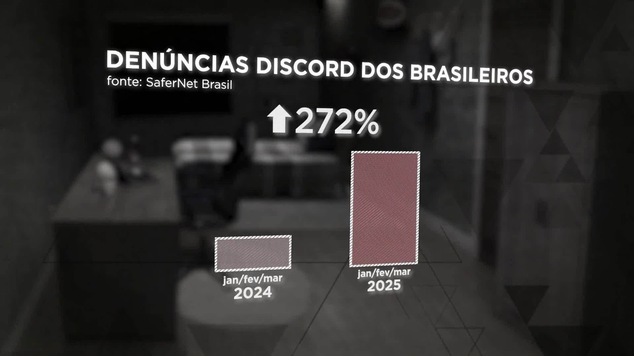 Regulação de rede social: proposta do governo deve destacar proteção à criança e ao adolescente