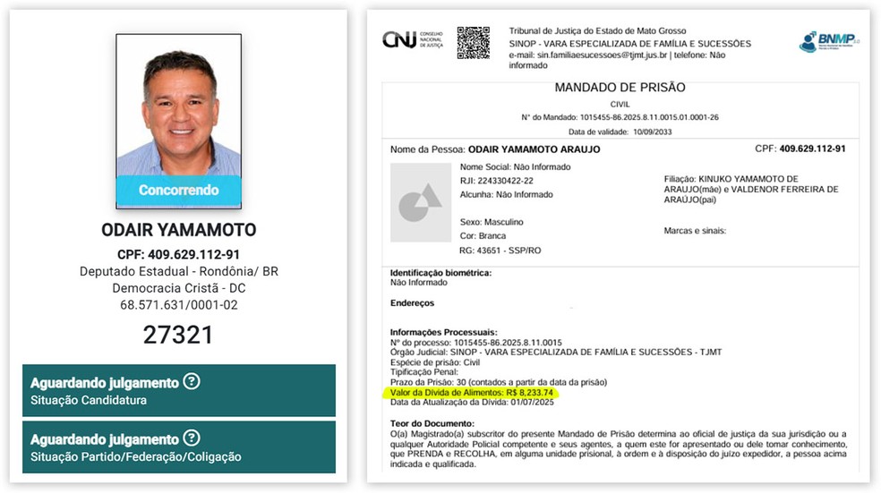 Odair Yamamoto aparece como “concorrendo” no DivulgaCand, do TSE, e em mandado de prisão civil por dívida de pensão alimentícia de R$ 8.233,74, disponível no BNMP — Foto: Montagem/g1, Reprodução/TSE e CNJ