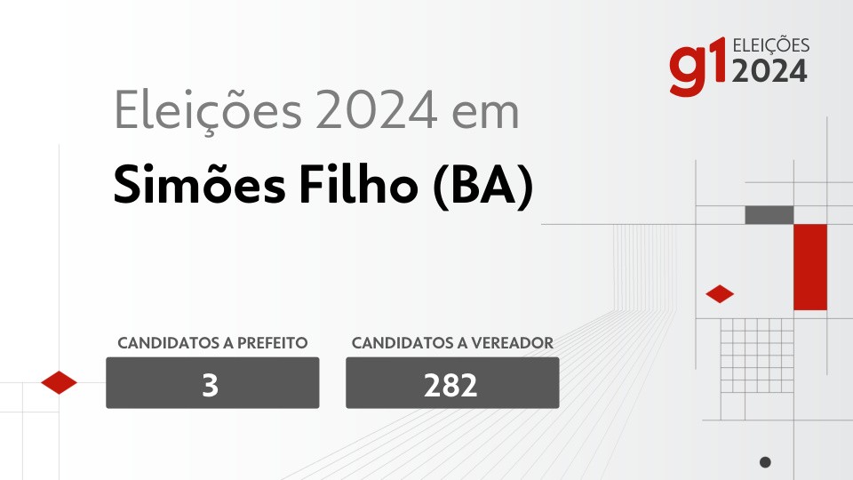 Eleições 2024 em Simões Filho (BA): veja os candidatos a prefeito e a vereador