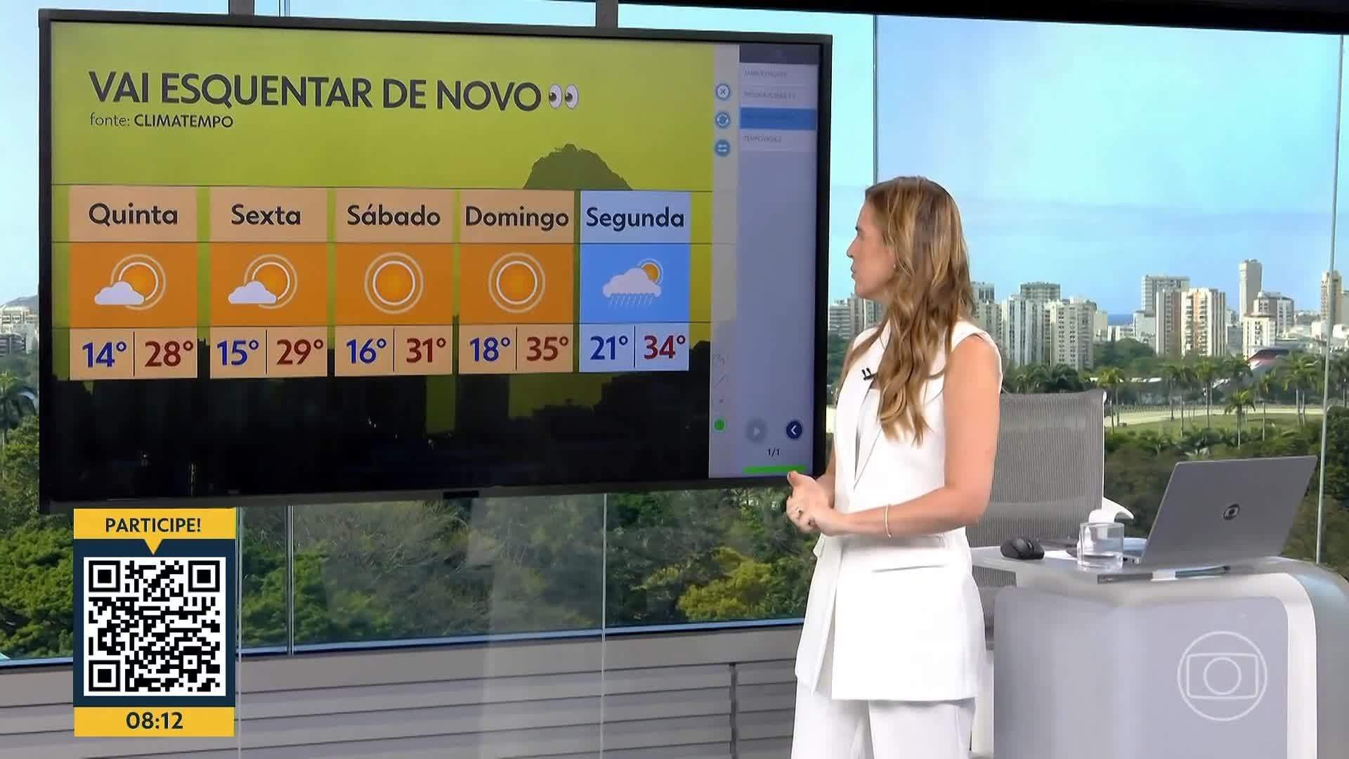 Você Não Tá Convidada pro Meu Bat Mitzvá!