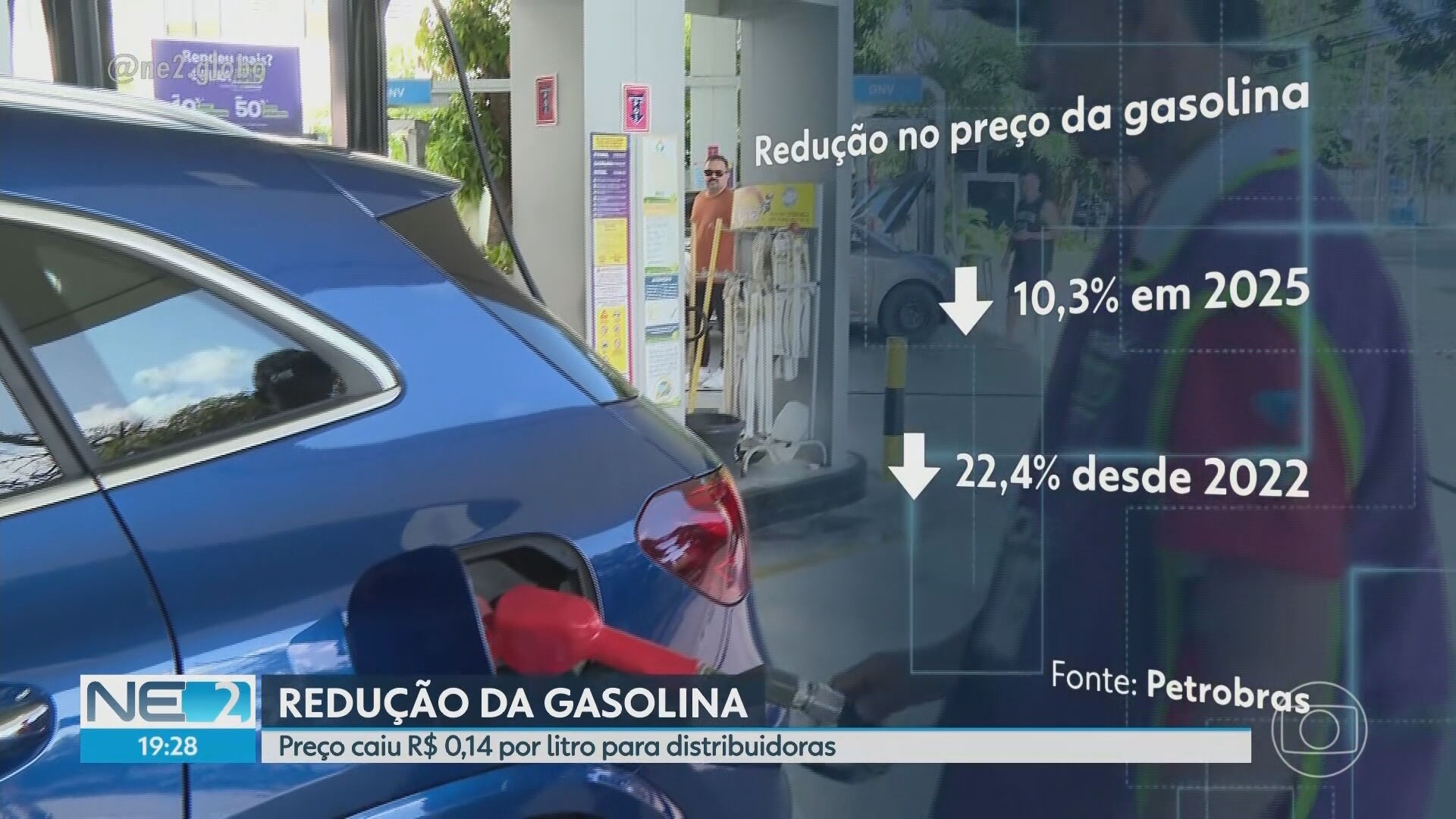 VÍDEOS: NE2 de terça-feira, 21 de outubro de 2025