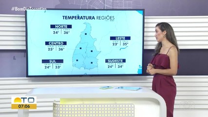 Confira a previsão do tempo para a sua região