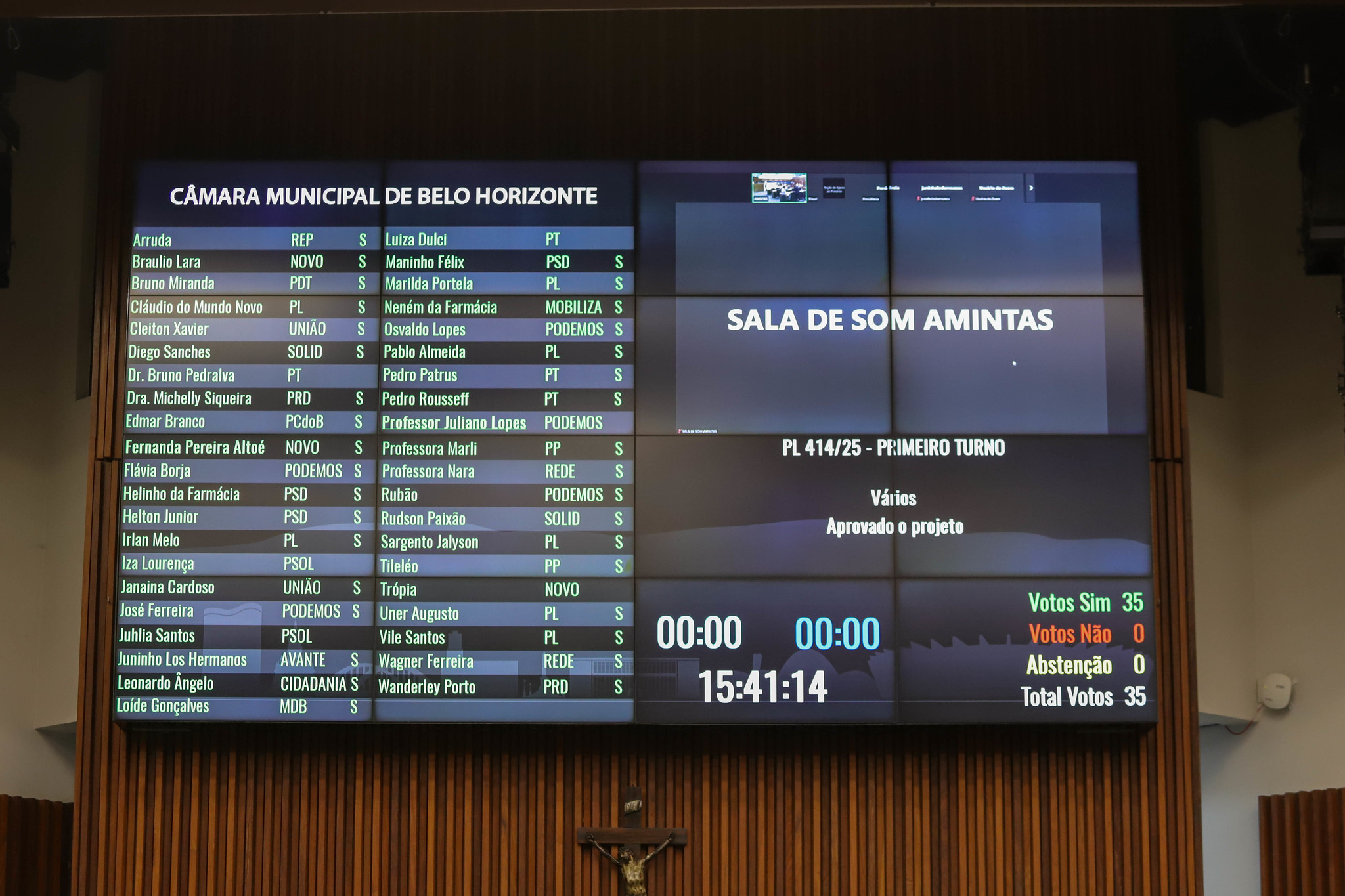 Câmara de BH aprova projeto que pode obrigar autor de violência doméstica a arcar com gasto de atendimento médico de vítima