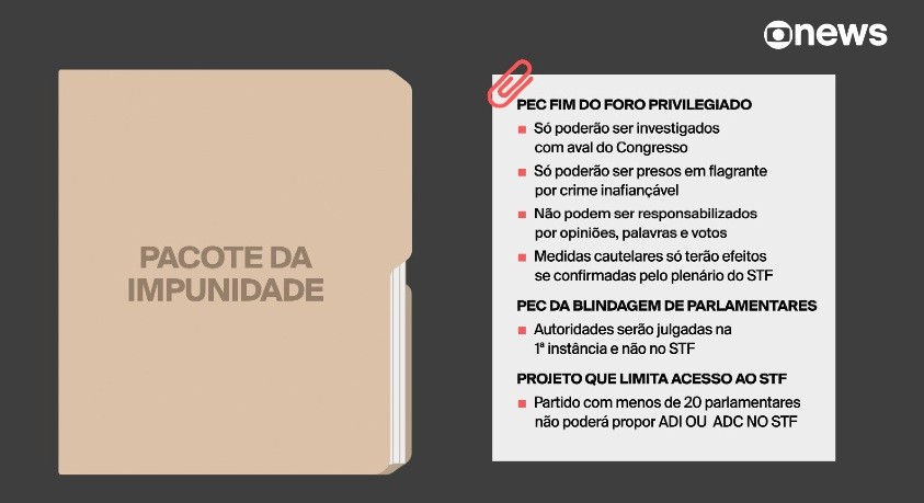 Texto da PEC das prerrogativas ainda não foi fechado, mas medida pode ser votada nesta quarta, segundo líder da oposição