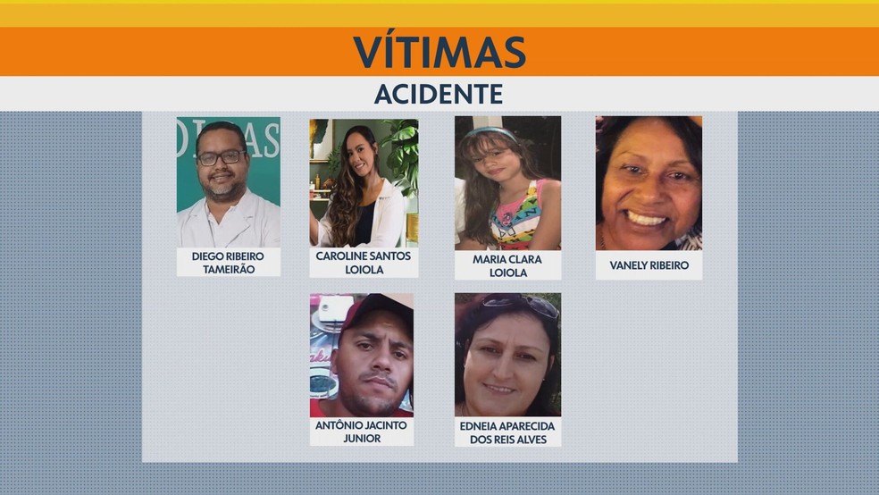 Acidente na Rodovia Fernão Dias, na Grande BH, matou seis pessoas — Foto: Reprodução/TV Globo