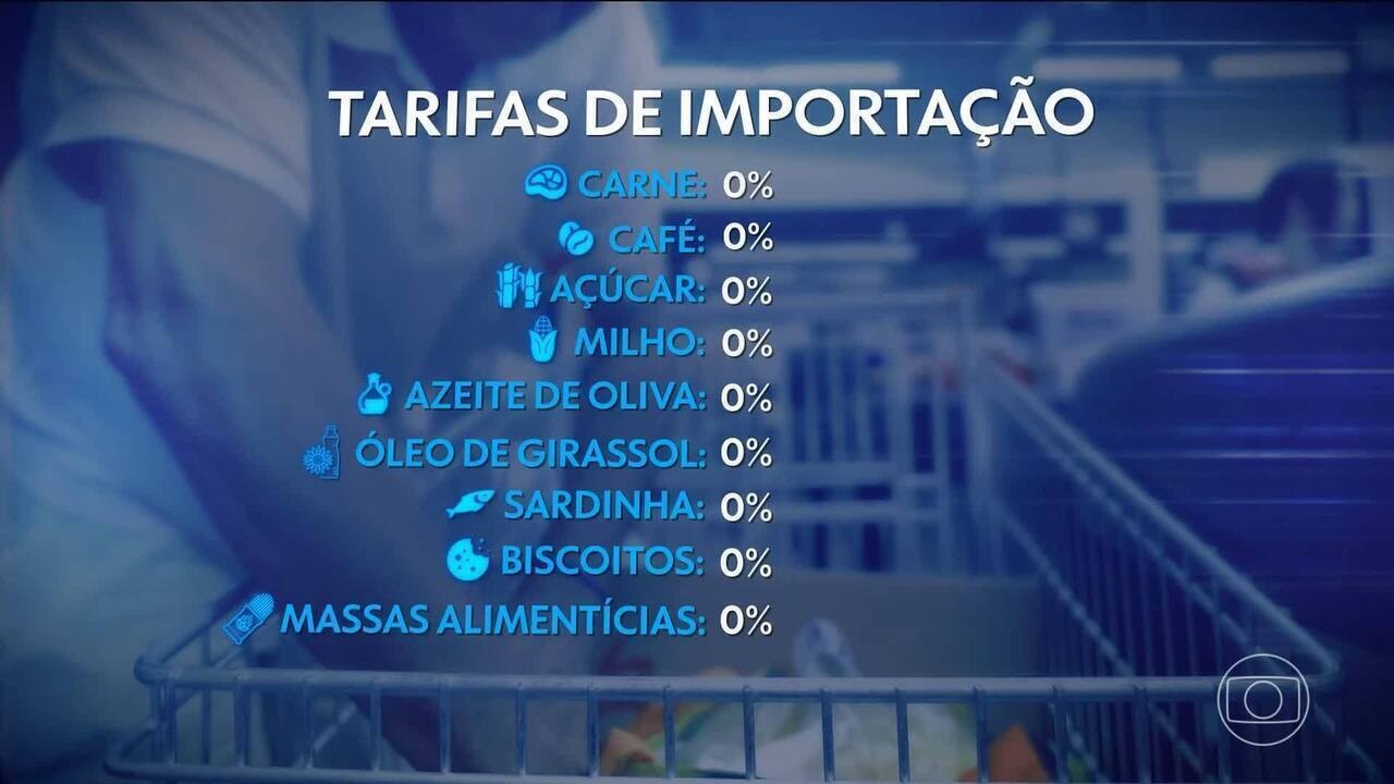 Imagem capa da notícia
