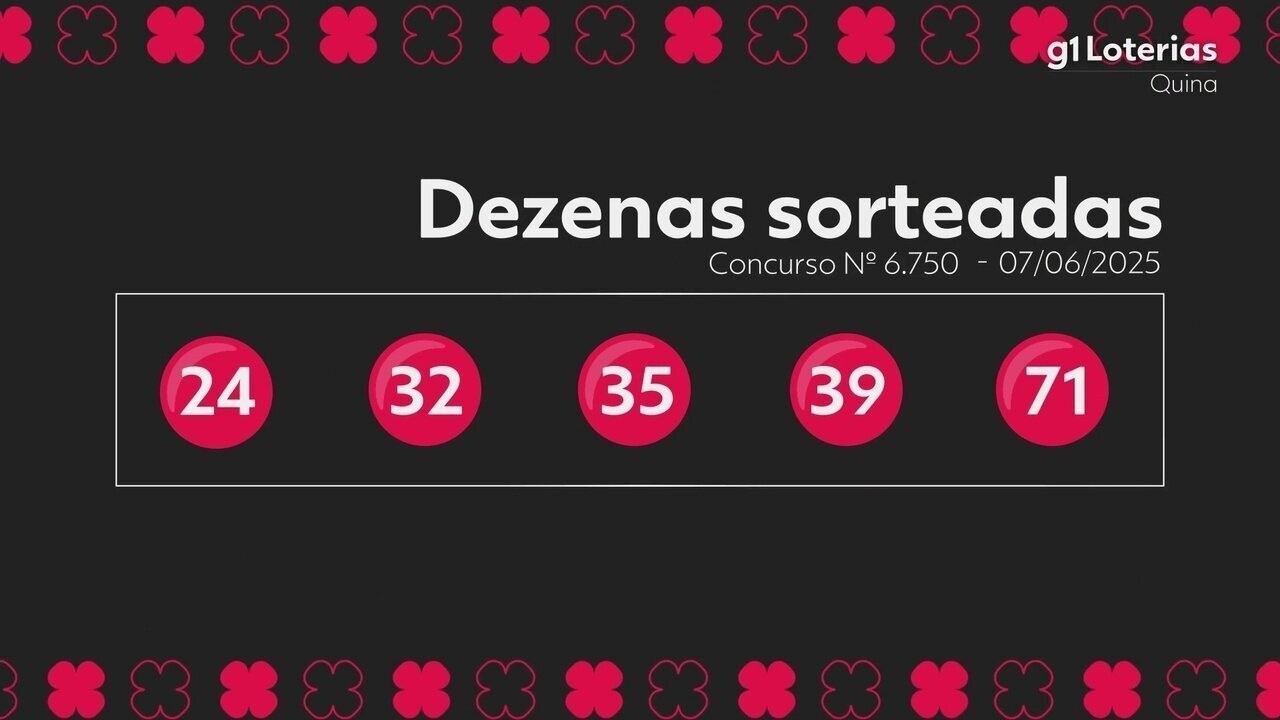 Quina hoje: resultado do concurso 6750 e números sorteados | G1