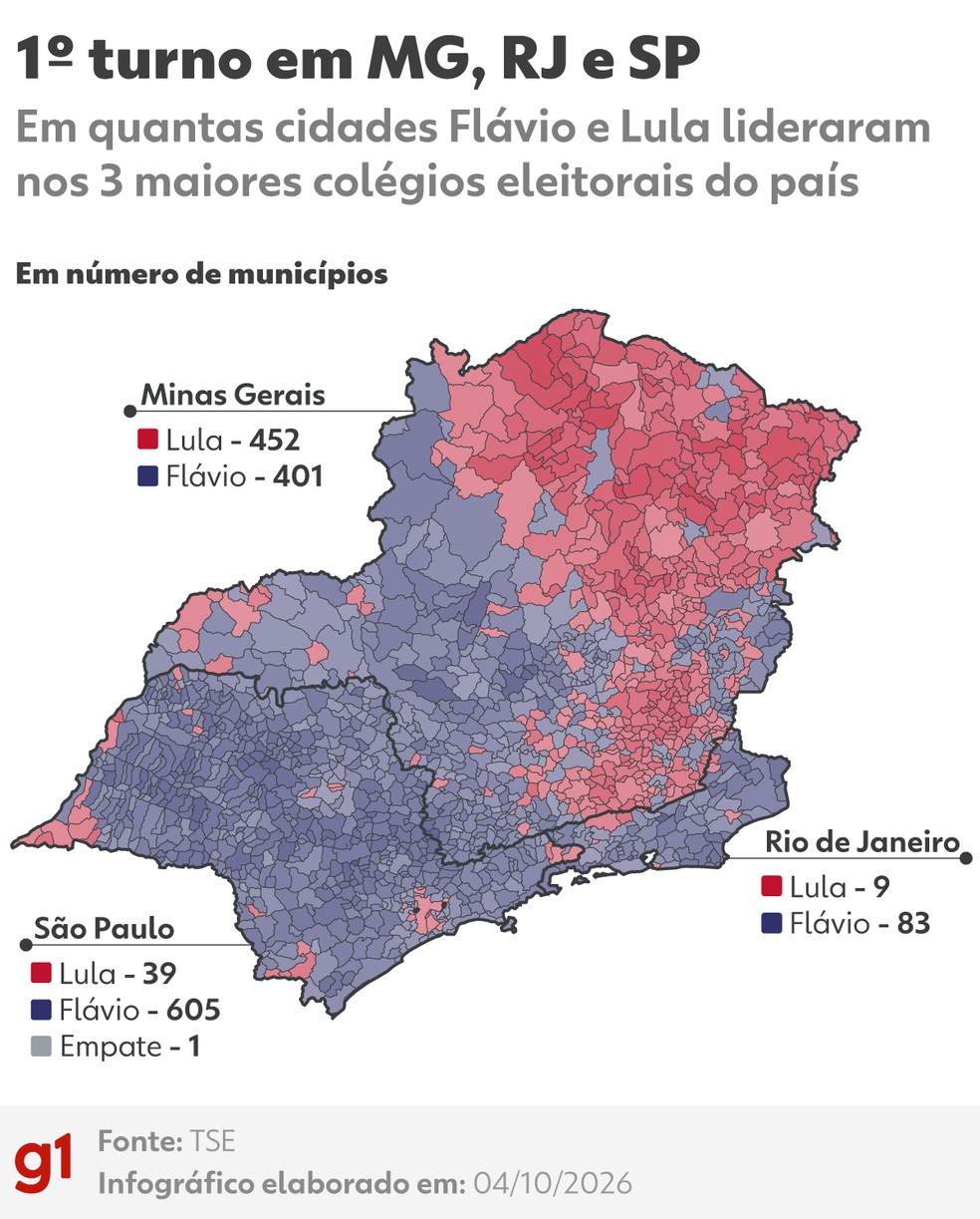 1� turno em MG, RJ e SP � Foto: Infografia/g1