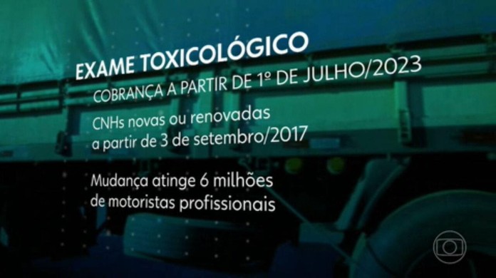 Motoristas reclamam de erros em resultados de exames toxicológicos