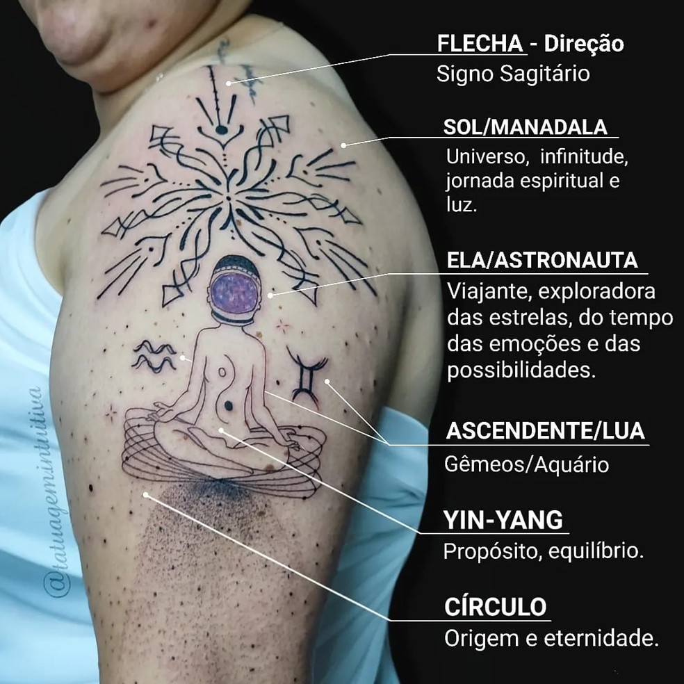 Tatuagem intuitiva criada com técnicas de meditação e reiki pela tatuadora de Rio Preto (SP), Karina Menezzes  — Foto: Karina Menezzes/Divulgação 