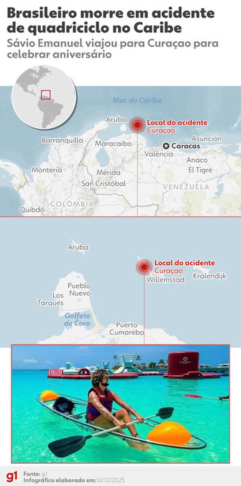 INFOGRÁFICO: Brasileiro morreu em Curaçao, no Caribe — Foto: g1