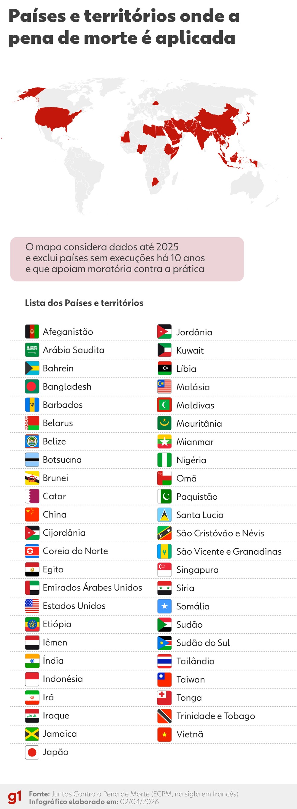MAPA - pena de morte pelo mundo — Foto: Editoria de Arte/g1