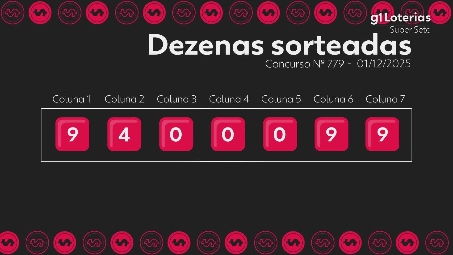 Super Sete hoje: resultado do concurso 779 e números sorteados