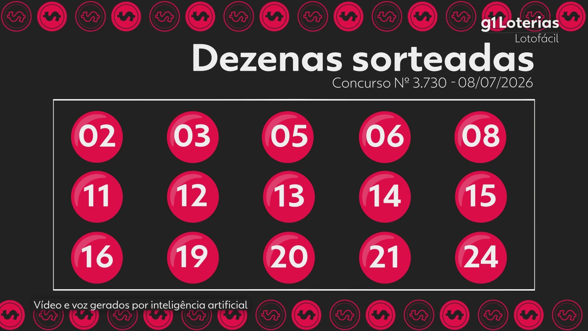 Lotofácil hoje: resultado do concurso 3730 e números sorteados