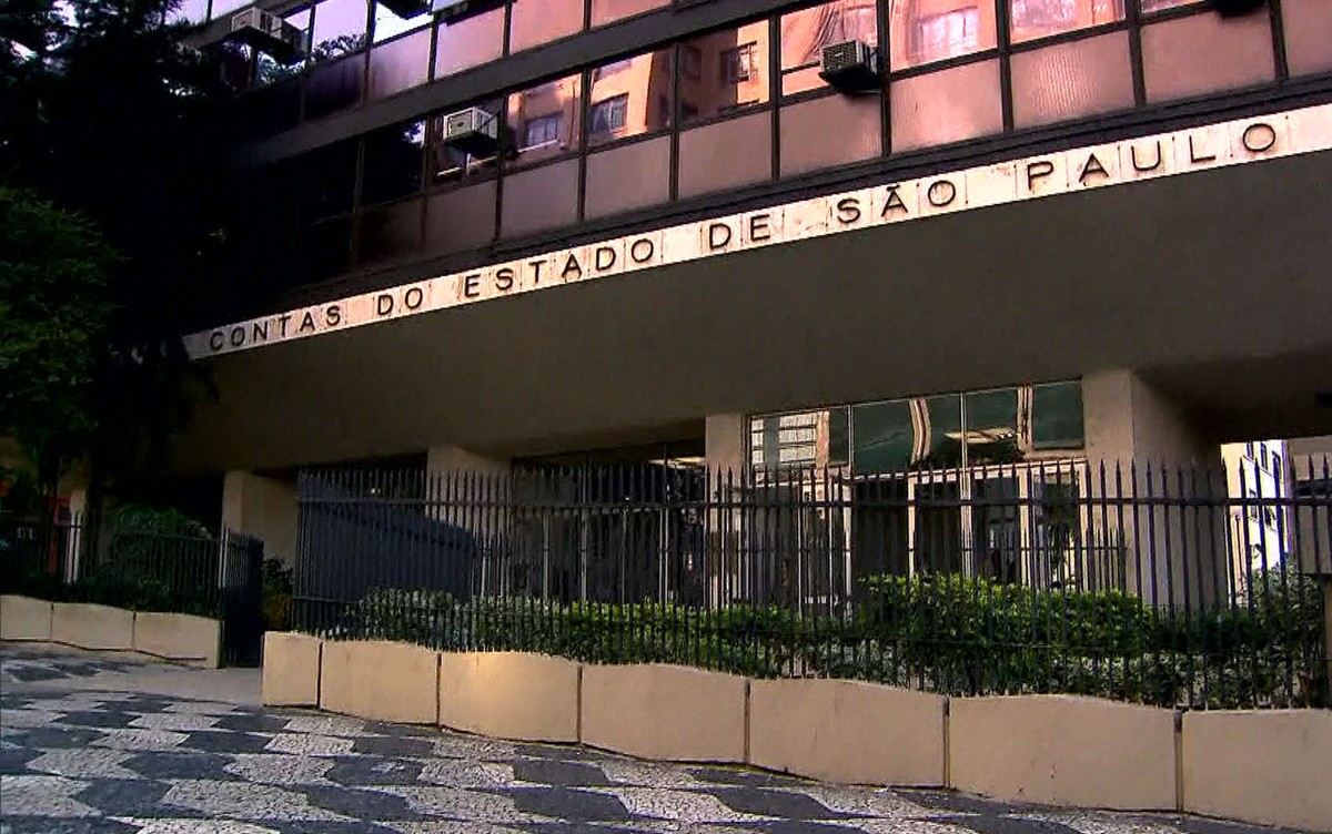 Comentários - Artigo 4º  Tribunal de Contas do Estado de São Paulo